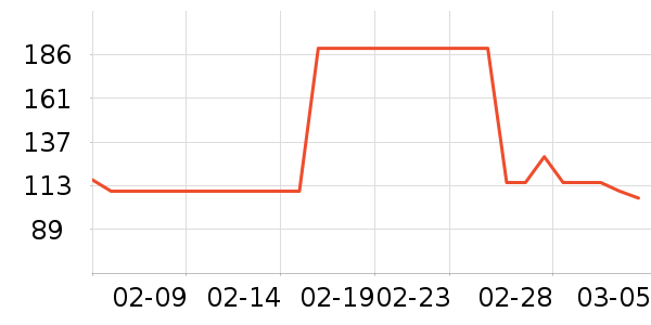 �۰��ʵ�Ӥ�׶�ά����/��������ʷ�۸�