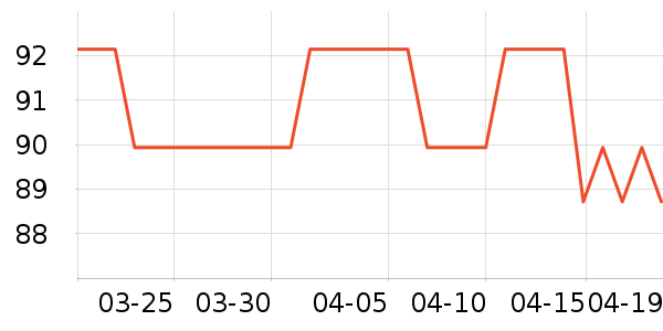 �ֿ��ֿ۱��±���ʷ�۸�