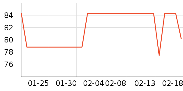 �ֿ��ֿ۱��±���ʷ�۸�