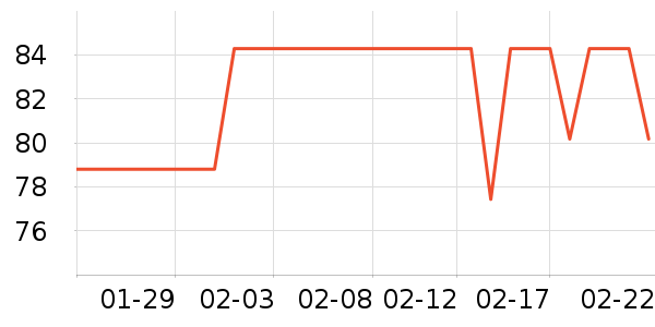 �ֿ��ֿ۱��±���ʷ�۸�