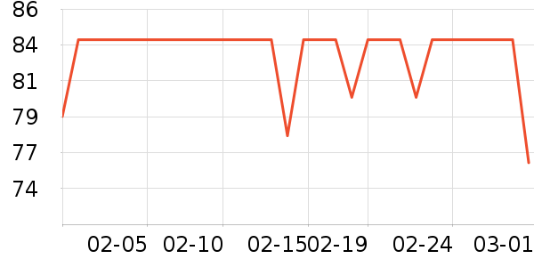 �ֿ��ֿ۱��±���ʷ�۸�