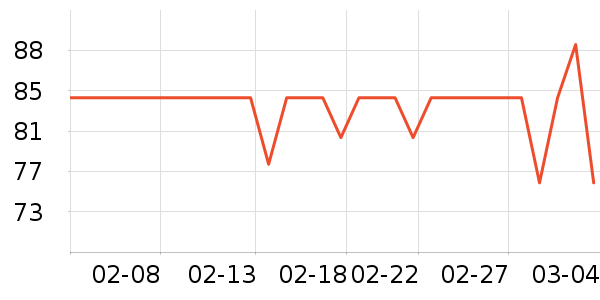 �ֿ��ֿ۱��±���ʷ�۸�