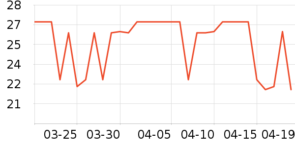 �������/������ʷ�۸�