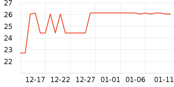 �������/������ʷ�۸�