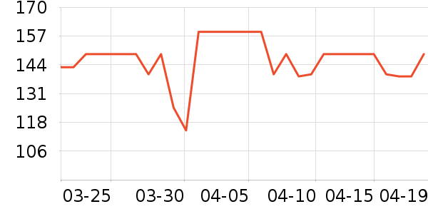 ��谮è��ҽ�Ʊ�����ʷ�۸�