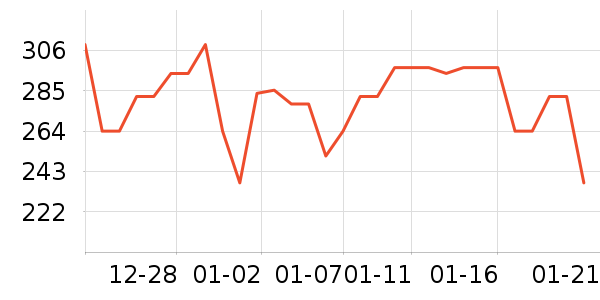 ��谮è��ҽ�Ʊ�����ʷ�۸�