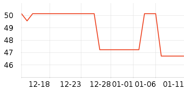 �����è����ʷ�۸�