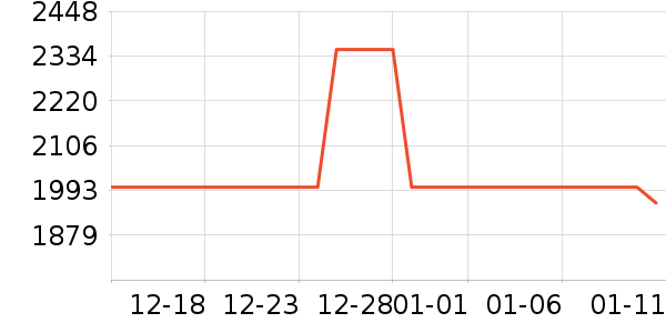 ����������Զ��/ҹ����/�����۾���ʷ�۸�