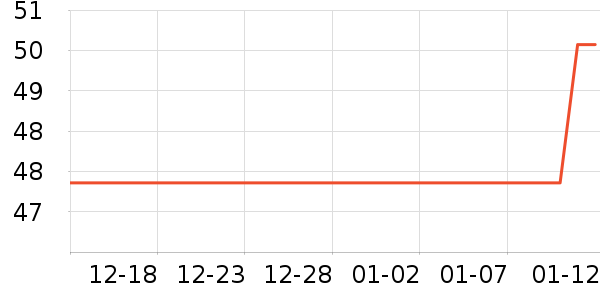 ȫ��ʱ��Ӥ��ʪ����ʷ�۸�