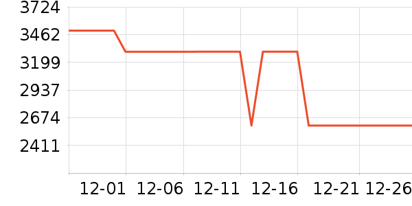 ��֥΢��¯��ʷ�۸�