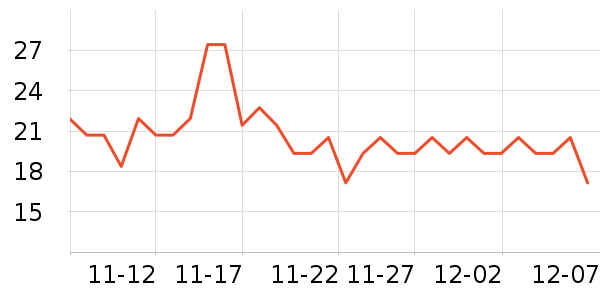 FISHERMANPETèʳʷ۸