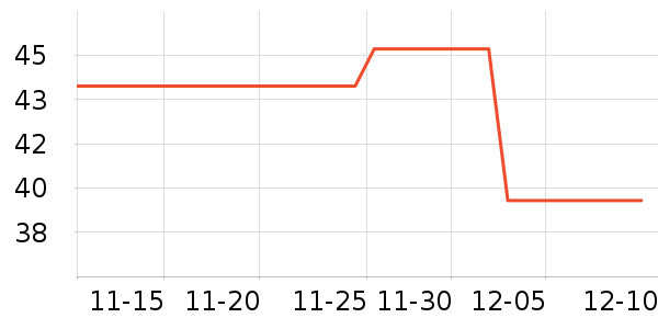 ��������������Ʒ��ʷ�۸�