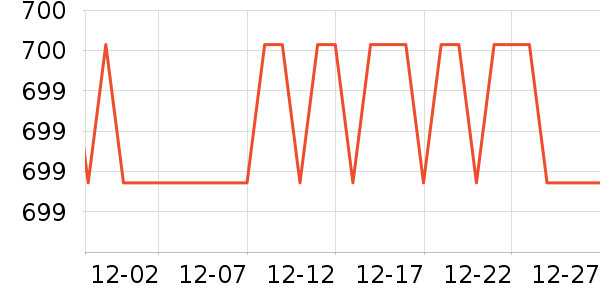 �ٱ����˶�Ь��ʷ�۸�