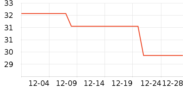 ����ϴ��ˮ��ʷ�۸�