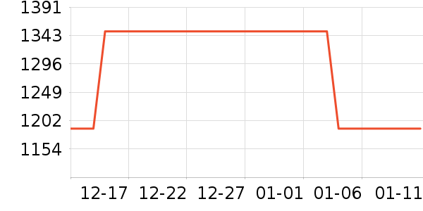 �����̲�Ʒ��ʷ�۸�