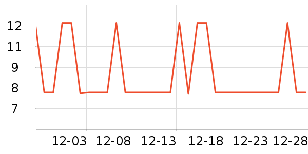 �߽�˿��������ʷ�۸�