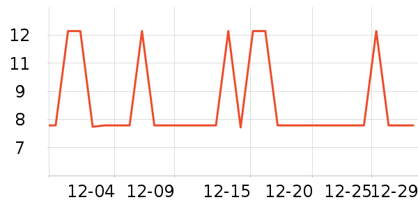 �߽�˿��������ʷ�۸�