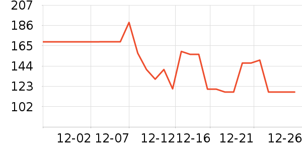 ���ȹ��߳�����/ӣ����ʷ�۸�