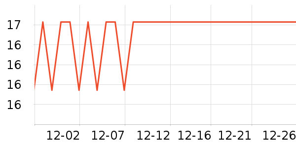 Ӣ�ϱ�����ʳ��ʷ�۸�