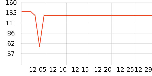 ������Һ��˪��ʷ�۸�