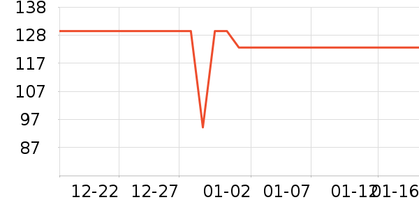 ������Һ��˪��ʷ�۸�