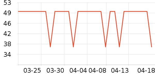 ����˼è����ʷ�۸�