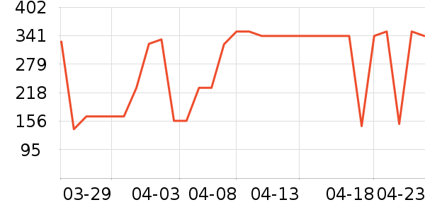 ��/���/�����ʷ�۸�