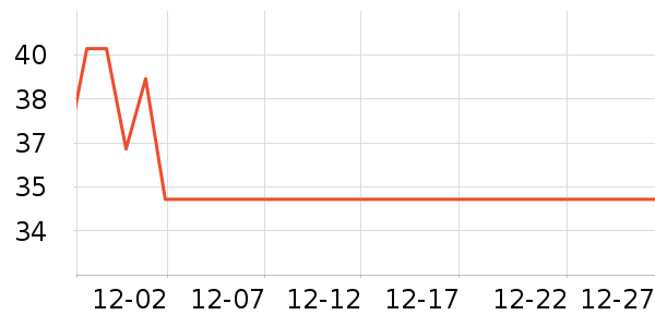 ����˼è����ʷ�۸�