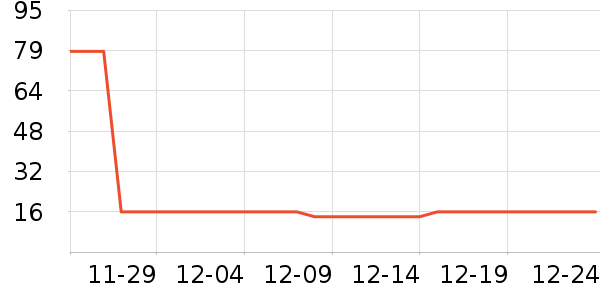 ������˪/�۲�������ʷ�۸�