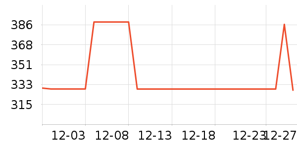 ALPINT MOUNTAIN�����װ��ʷ�۸�
