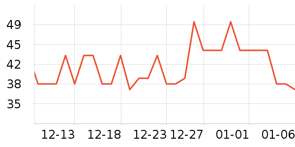 ÷˹�������Ѿ���ʷ�۸�