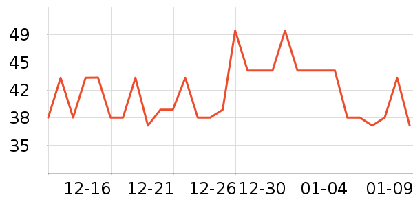 ÷˹�������Ѿ���ʷ�۸�