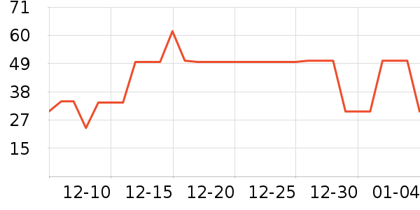 ����Ӥͯ��Ʒ�׼���ʷ�۸�