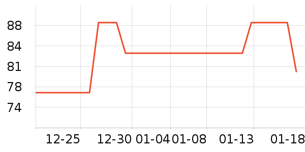 ������ʷ�۸�