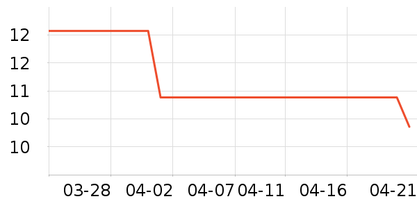 ����ʫŮʿ�ڿ���ʷ�۸�