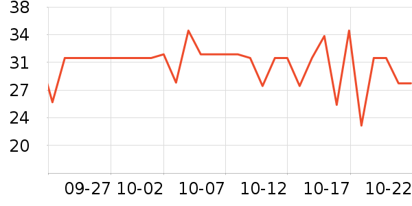 ���ֱ�����ʷ�۸�