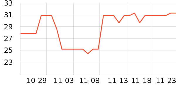 ���ֱ�����ʷ�۸�