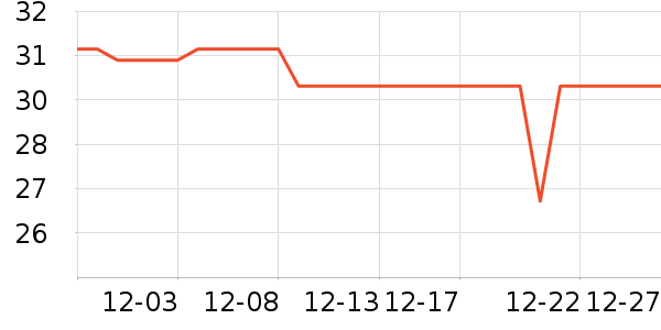 ��ޱ��ԡ¶��ʷ�۸�