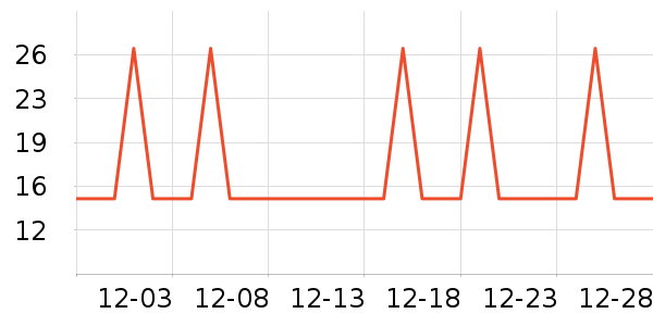 �Ź�������ʷ�۸�