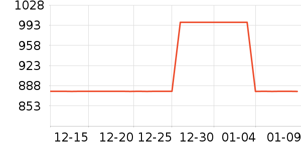 ����������ʷ�۸�