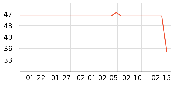 �����٤����ʷ�۸�