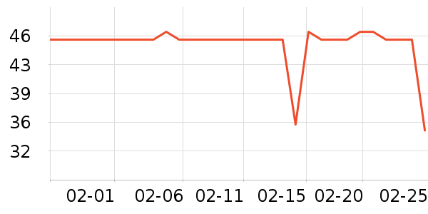 �����٤����ʷ�۸�