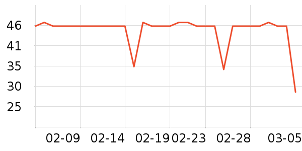 �����٤����ʷ�۸�