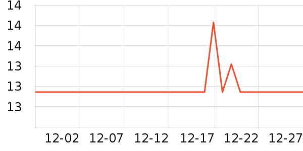 Ц��Ц���/������ʷ�۸�