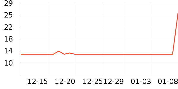 Ц��Ц���/������ʷ�۸�