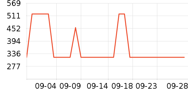 PAPERANG��ӡ����ʷ�۸�