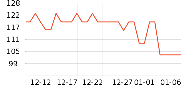 ��ܽˬ��ˮ��ʷ�۸�