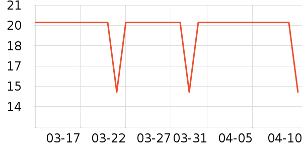 ���������ʷ�۸�