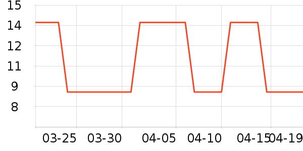 ������ʿ����������ʷ�۸�