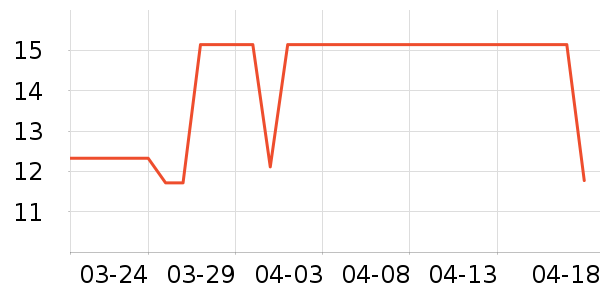 ɽ���˹��۽�/����/������ʷ�۸�